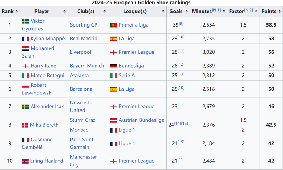 埃尔坎：斯帕莱蒂拥有经验，他必须带领尤文赢球（埃尔坎：斯帕莱蒂经验十足，必须带领尤文取胜）