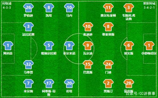 意媒：基耶萨和扎尼奥洛近期表现出色，但尚不足以入选国家队（意媒：基耶萨与扎尼奥洛近况出色，暂未获国家队征召）