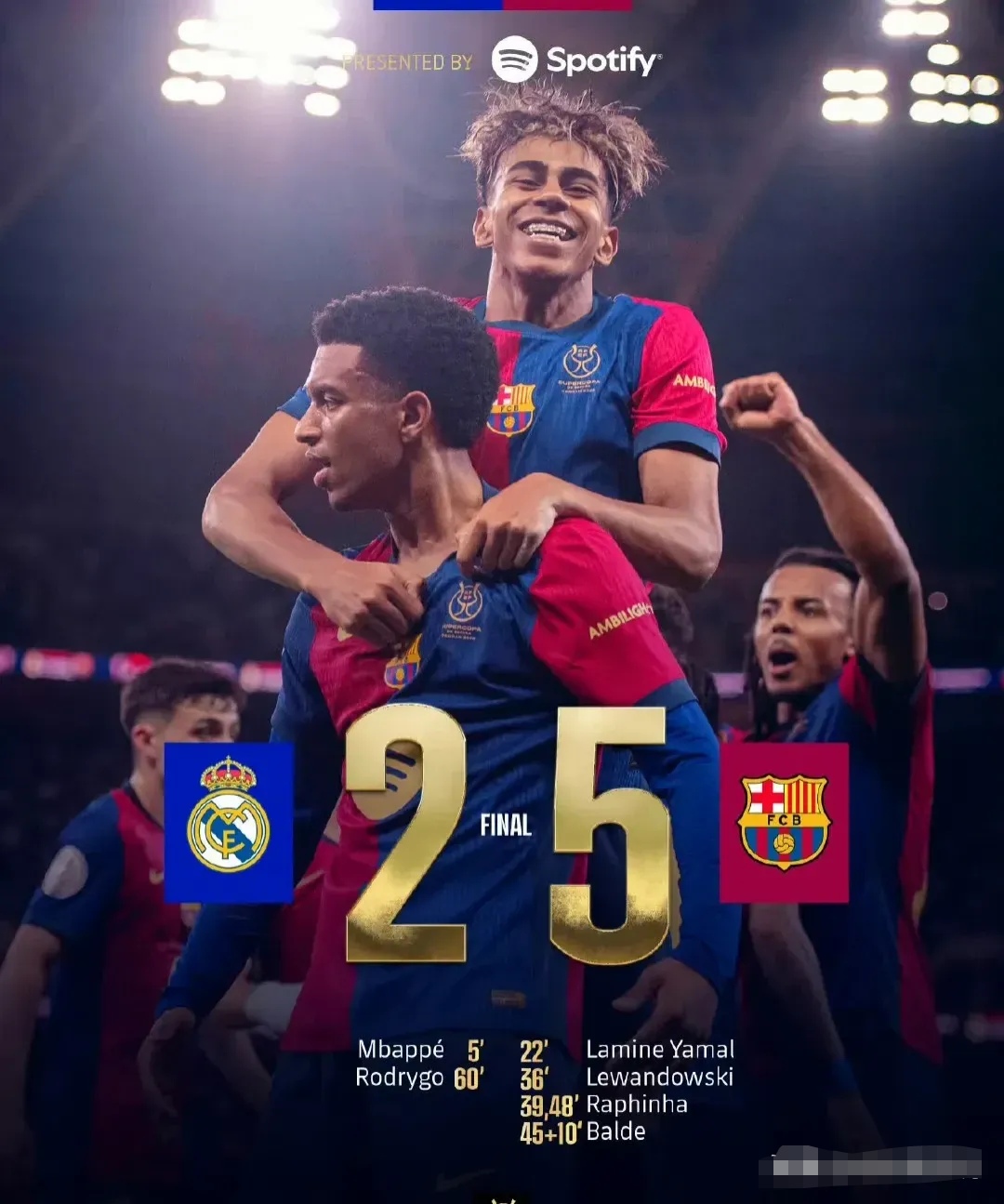 西媒：巴萨向欧足联提交报告，控诉法兰克福球迷破坏球场设施（西媒：巴萨已向欧足联递交申诉，指责法兰克福球迷损坏球场设施）